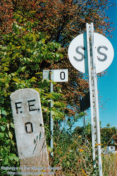 Trackside signs